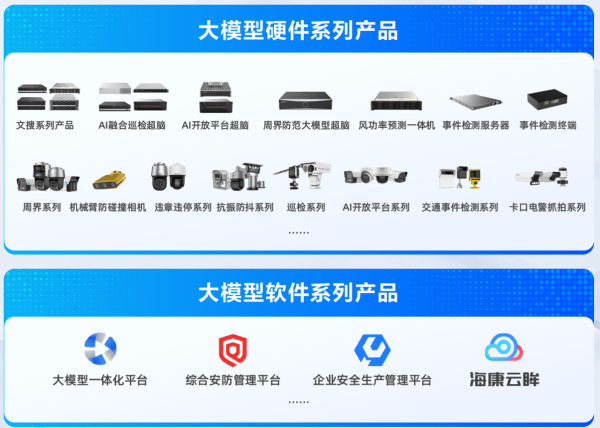 维度配资 海康威视发布2025年一季度报  营收与净利润双增