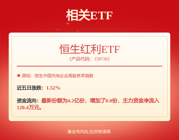 洪萨速配 冀东装备为子公司新增提供5000万元担保