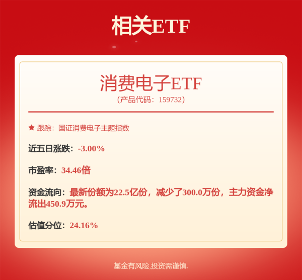 信钰配资 德赛西威: 监事会关于公司员工持股计划及股权激励相关事项的核查意见内容摘要