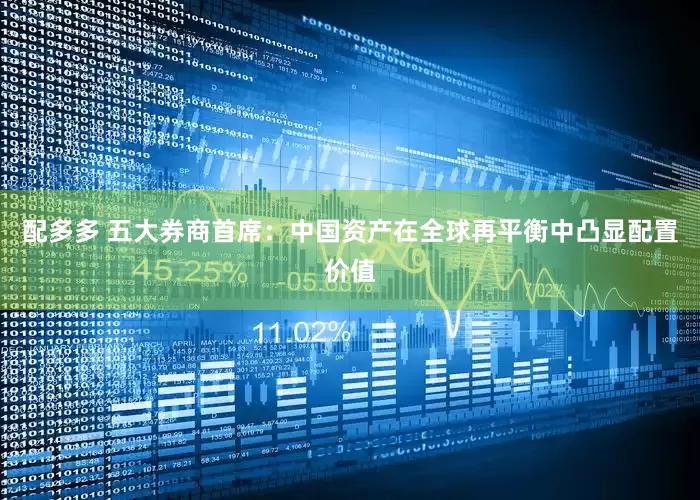 配多多 五大券商首席：中国资产在全球再平衡中凸显配置价值