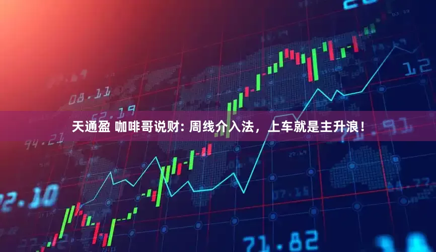 天通盈 咖啡哥说财: 周线介入法，上车就是主升浪！